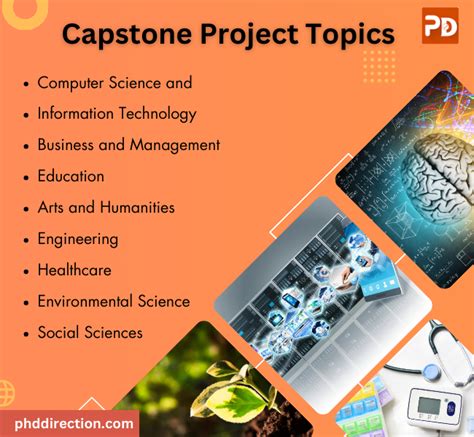 ekart capstone project|Projects – Capstone.